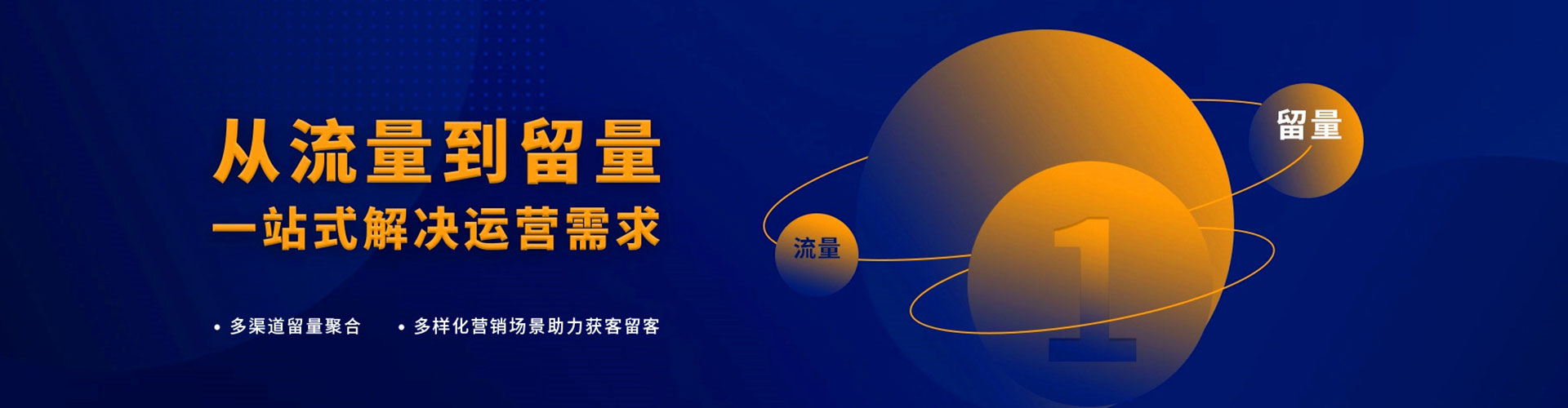 前金sem投放